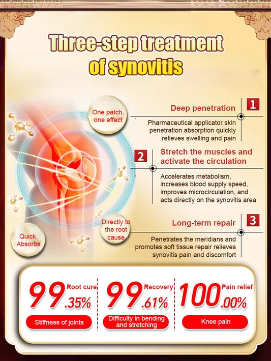 🔥Hot Sale 50% Off🔥Targeted Knee health research Tibetan Secret Golden Bone Plaster Everyday pain relief🔥BUY 1 GET 1 FREE! 🔥