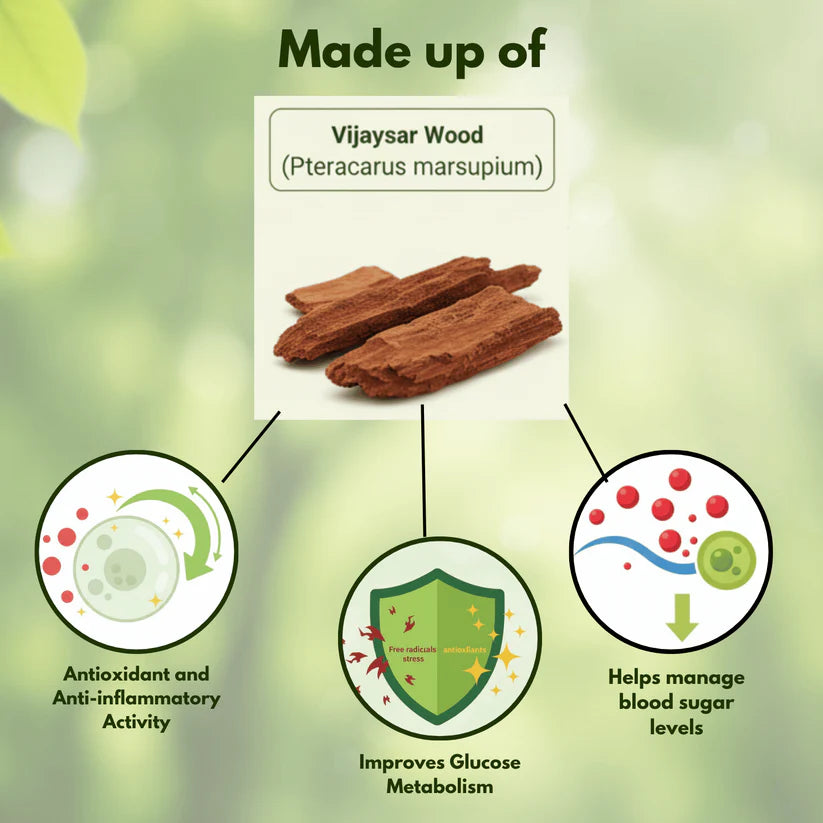 🌿🌿sugar balance wooden water glass🌿🌿