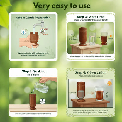 🌿🌿Sugar Balance Wooden Water Glass🌿🌿