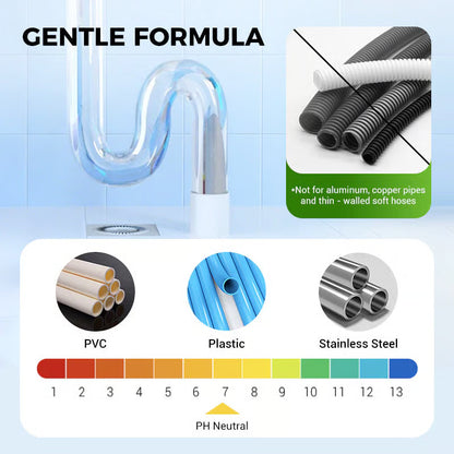 🔥Buy 1 Get 1 Free🔥Powerful Pipeline Dredging Powder