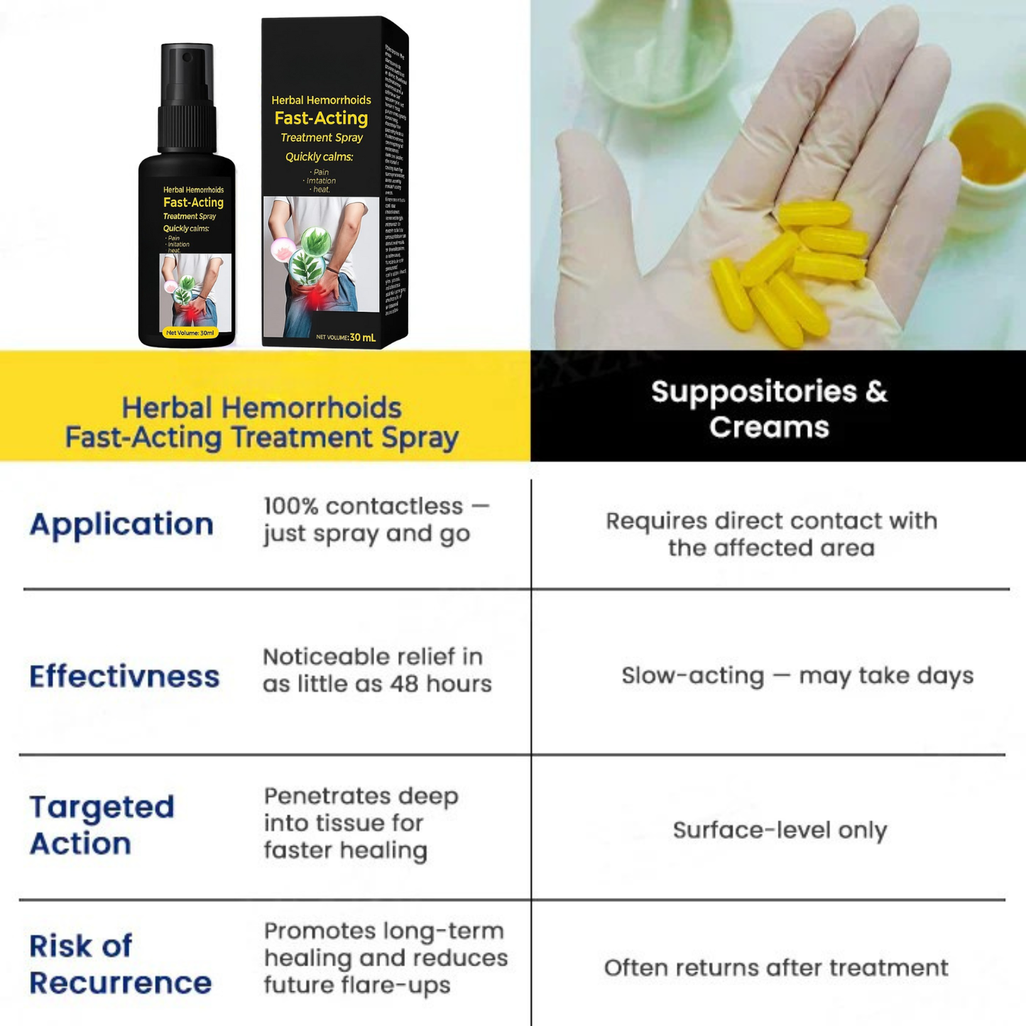 🔥hot sale 50% off🔥🌿herbal hemorrhoids fast-acting treatment spray - 7 days to a happy , pain-free 🔥 buy 1 get 1 free! 🔥