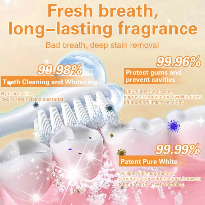 🔥 buy 1 get 1 free! 🔥long lasting perfume toothpaste fresh breath toothpaste gum care and whitening toothpaste