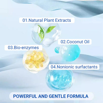 🔥 BUY 1 GET 1 FREE! 🔥 Multi-Purpose Laundry Stain Remover Cream - Erases Tough Stains like Grease, Wine, Ink without Damaging Fabrics 👕✨