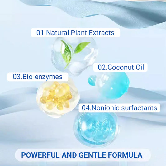 🔥 BUY 1 GET 1 FREE! 🔥 Multi-Purpose Laundry Stain Remover Cream - Erases Tough Stains like Grease, Wine, Ink without Damaging Fabrics 👕✨